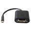 Cable mini Displayport to DVI