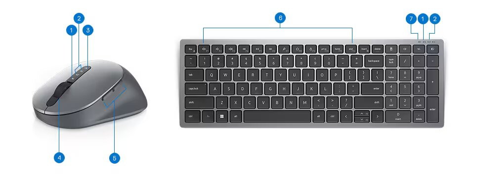 Clavier et souris sans fil multiperipherique Dell KM7120W yaratech.ma 3