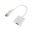 Adaptateur Displayport To HDMI