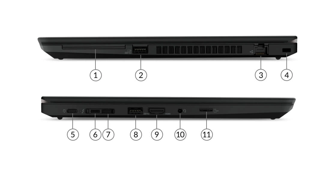 Lenovo Thinkpad T14 Gen 1 yaratech.ma 3