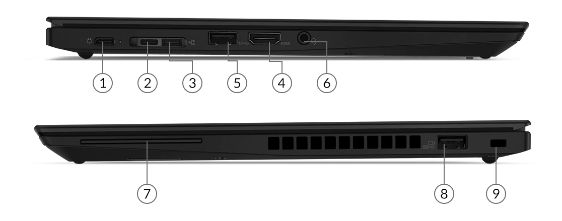 Lenovo Thinkpad T14s Gen 2 yaratech.ma 4