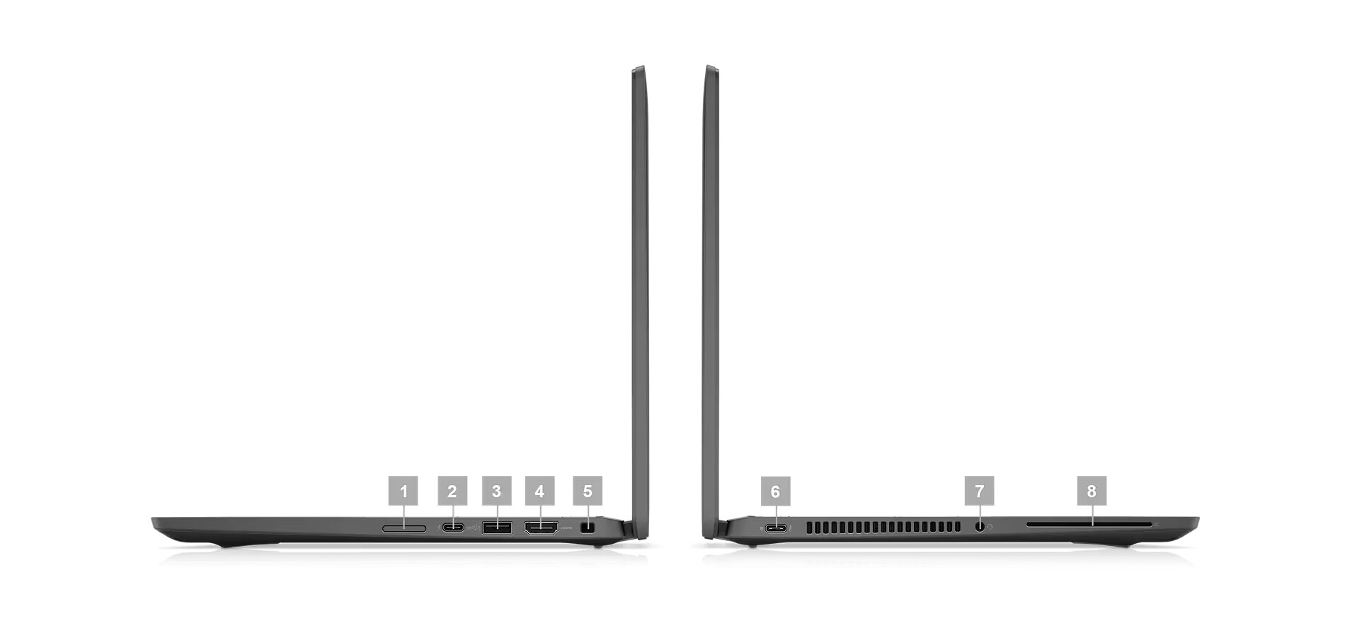 Dell latitude 7430 yaratech.ma 10